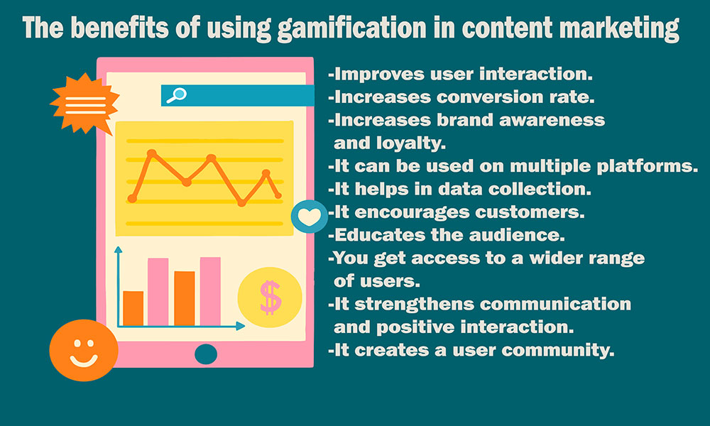 مزایای استفاده از گیمیفیکیشن در بازاریابی محتوایی