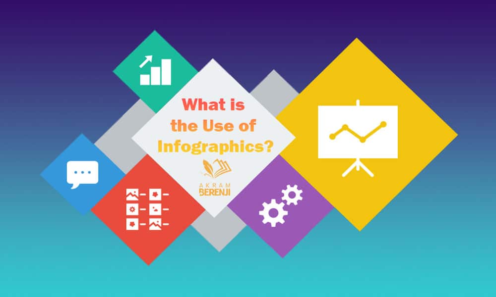 کاربرد اینفوگرافیک چیست؟