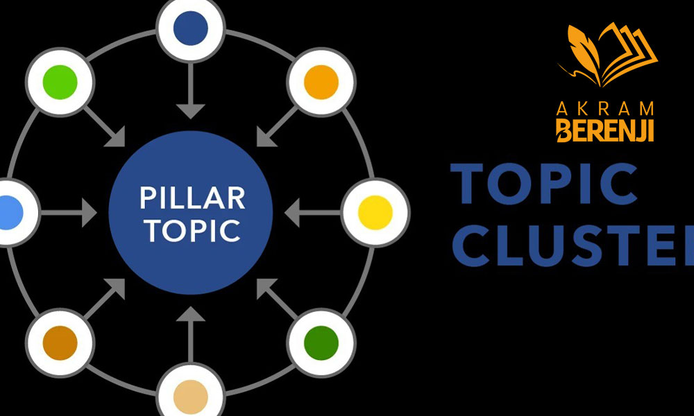 دلایل استفاده از مدل Pillar-Cluster