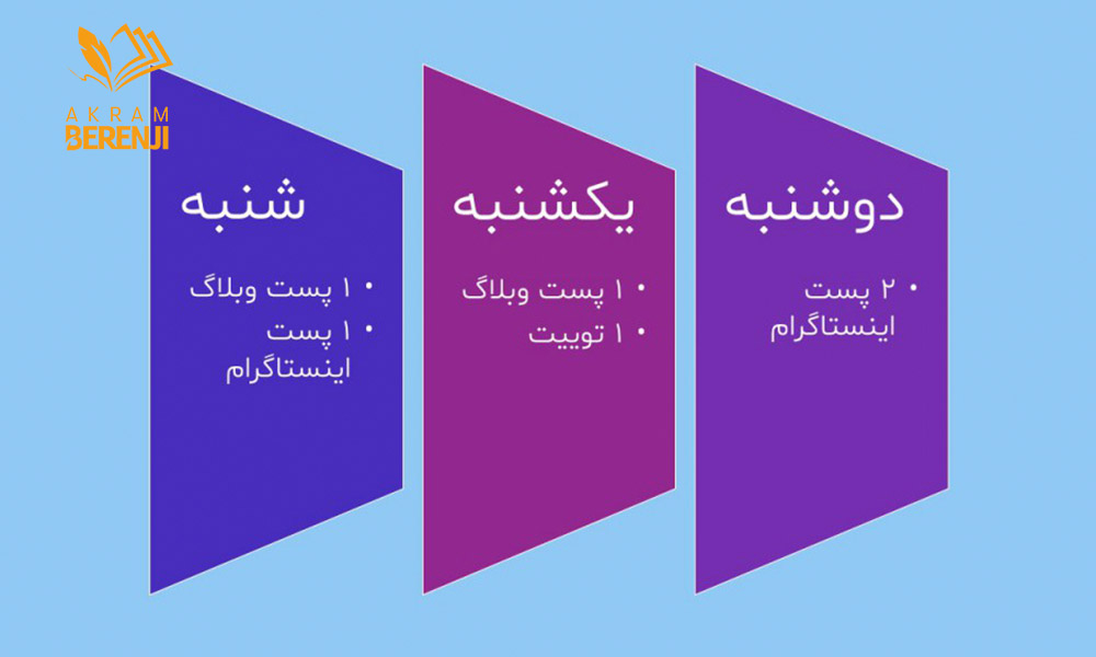بهبود کیفیت محتوا با تقویم