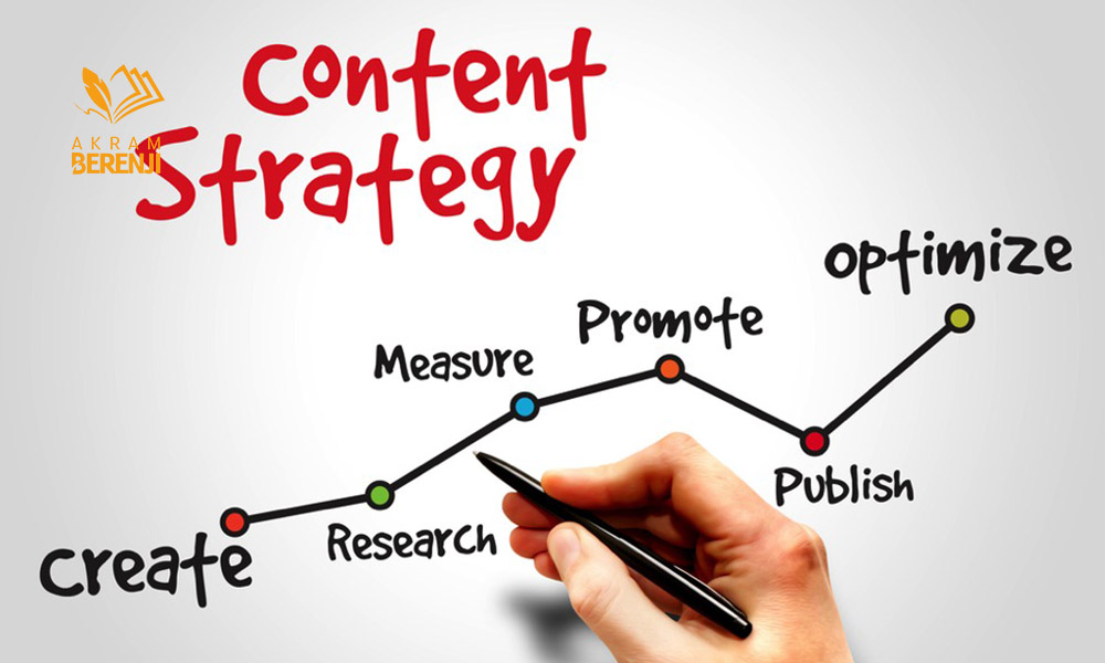 روش های پروموت محتوا: استفاده از ایمیل مارکتینگ