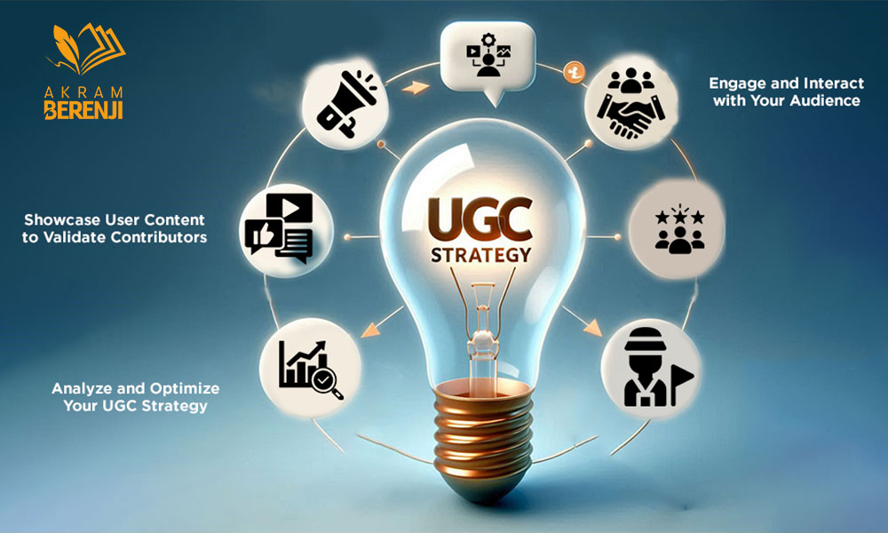 نقش محتوای UGC در اعتبار برند: چرا محتوای تولیدشده توسط کاربر برای برند مهم است؟